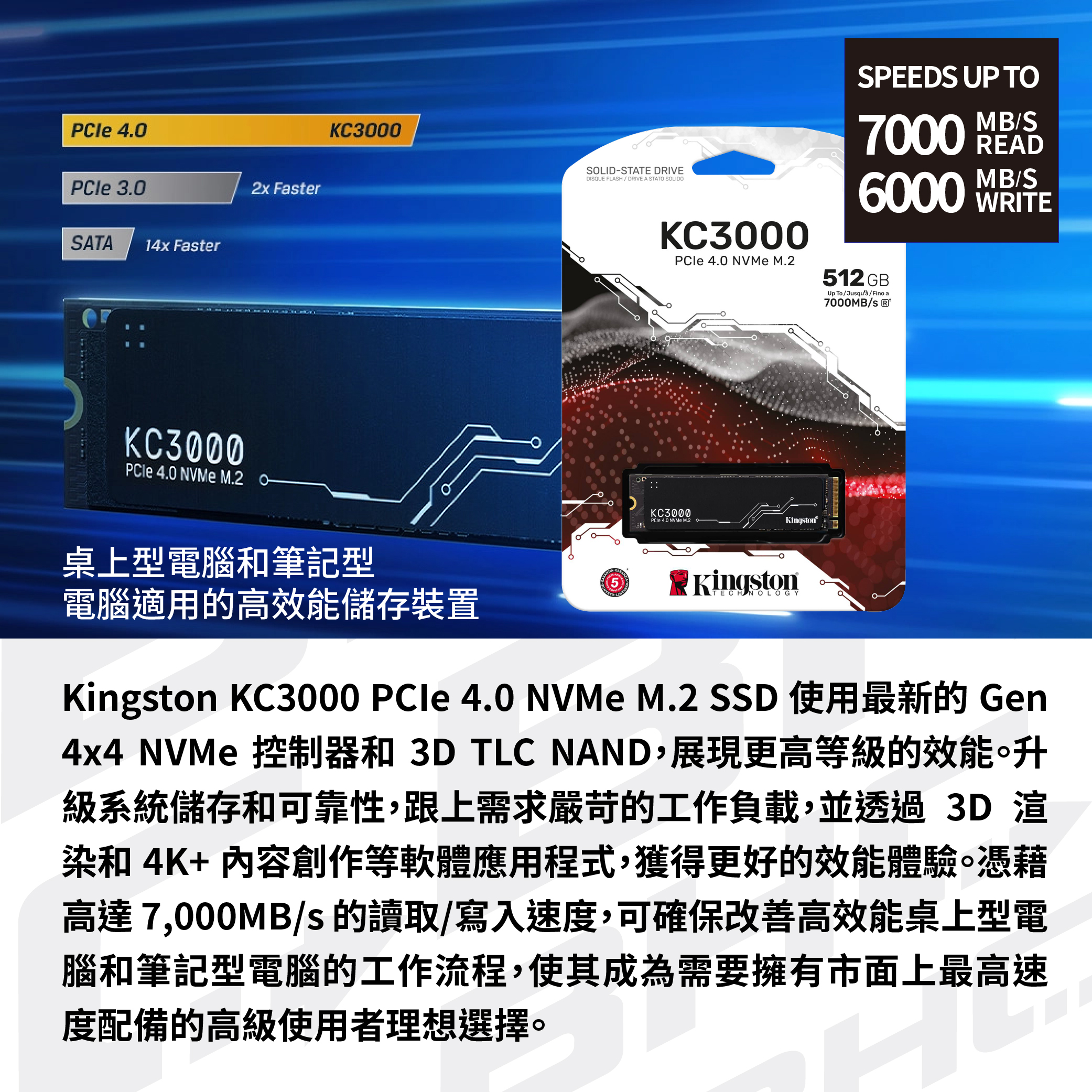 Kingston 金士頓KC3000 1TB PCIe 4.0 NVMe M.2 SSD(讀:7000M/寫:6000M)  SKC3000S/1024G - AUTOBUY購物中心